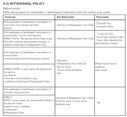 policy image